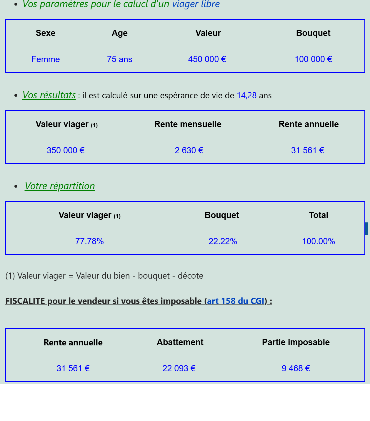 exemple viager libre